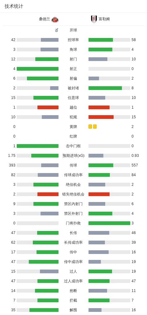 滴滴看球-RS直播看球网站