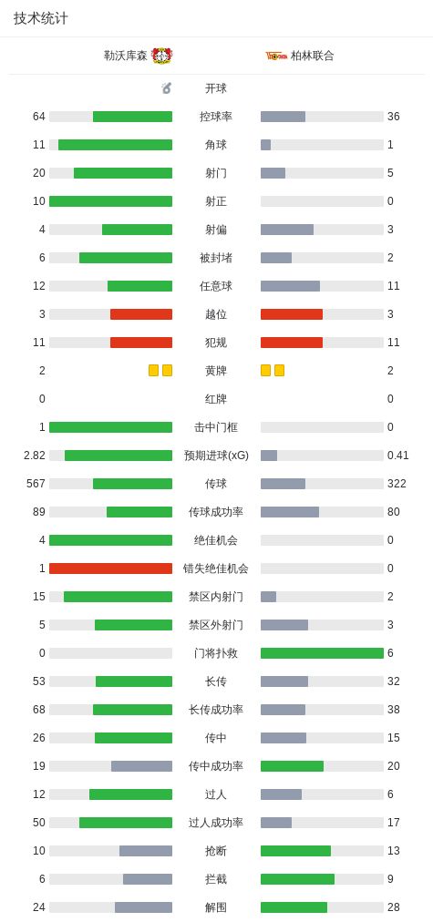 滴滴看球-RS直播看球网站